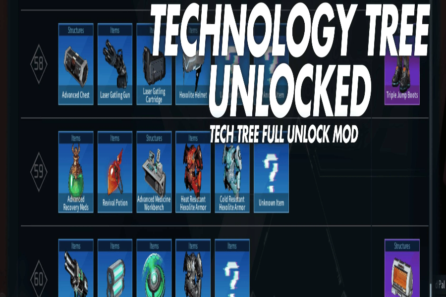 Palworld Technology Tree